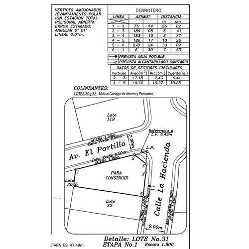 Lote Esquinero de 394 m² en San Isidro de Heredia – Residencial El Portillo - Imagen 7
