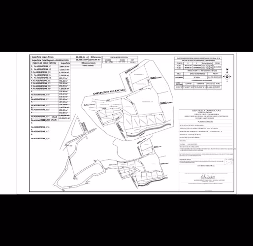 Ventas de solares para villas en san José de Ocoa
