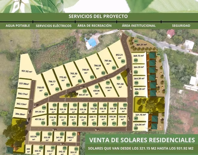 Terrenos en venta en Cabrera