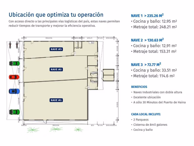 Nave Industrial en alquiler en San Cristóbal - Imagen 2