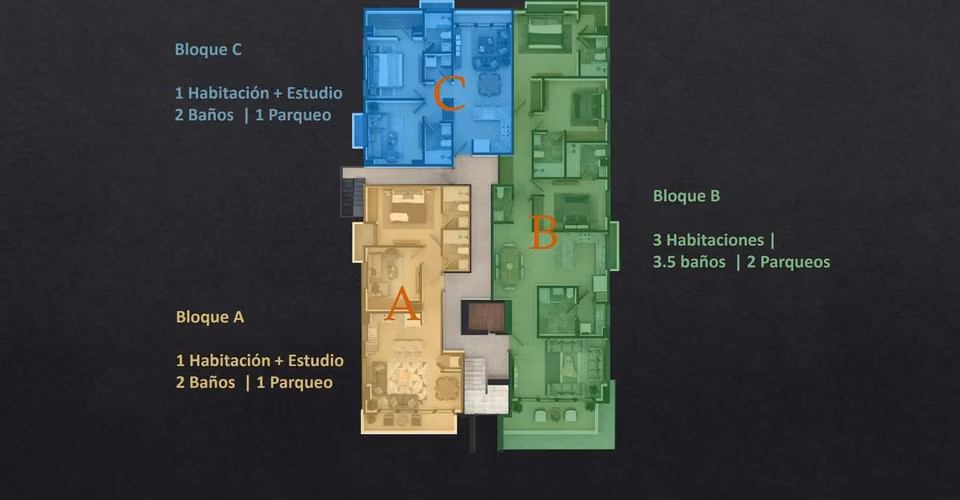 Proyecto de Apartamentos Familiar en Evaristo Morales