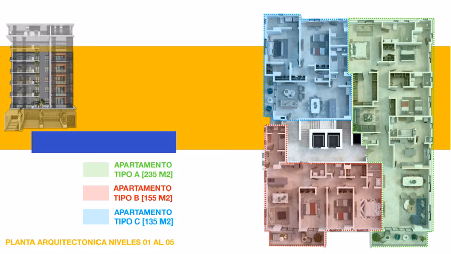 Proyecto de apartamentos en Los Cacicazgos