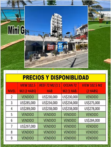 PROYECTO EXCLUSIVO DE APTOS EN BOCA CHICA, TODOS CON VISTA AL MAR - Imagen 8