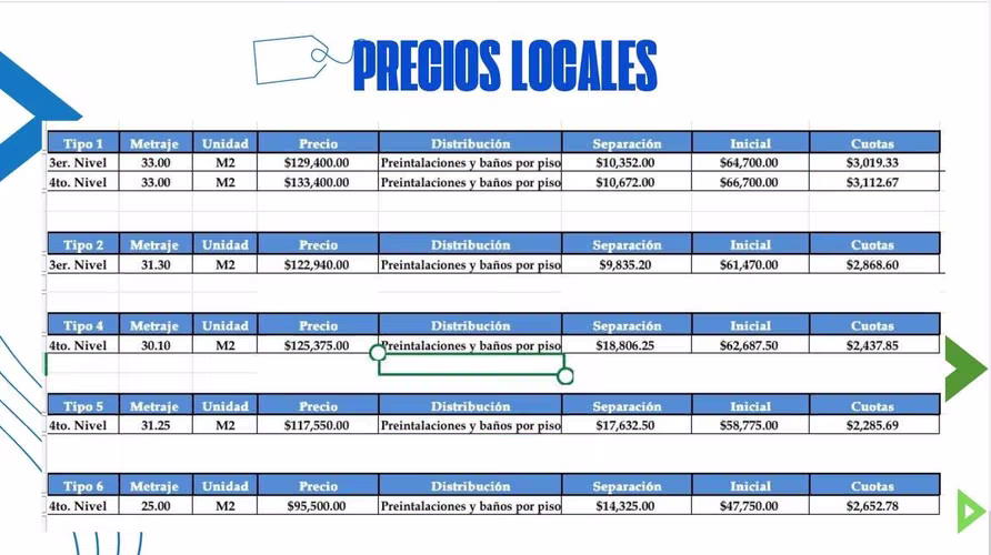 VENTA DE LOCALES COMERCIALES - Imagen 5