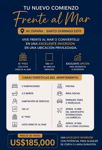 Vendo Apartamento de 2 Habitaciones con Vista al Mar en la AV. España  - Imagen 12