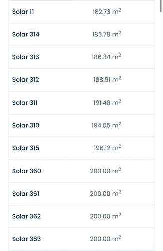 Solares en Reparto la Otra Banda Santiago