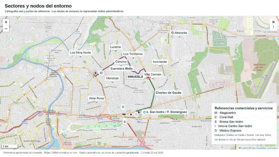 Venta para fines comerciales diversos y/o posible sociedad para desarrollo hospitalario - Imagen 12