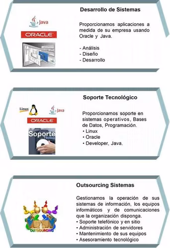 reparación de laptops, pc, cableado estructurado, cámaras de seguridad