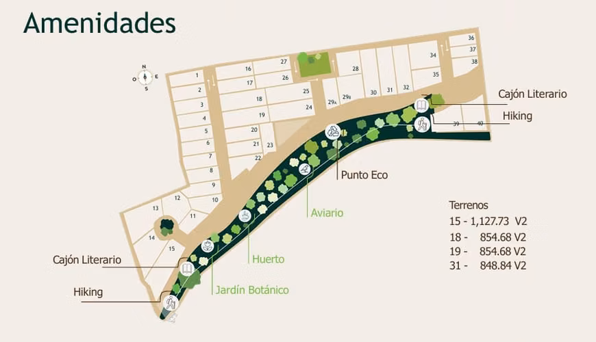 Terrenos en Cafetales de Santa Ana | Antigua Guatemala - Imagen 3