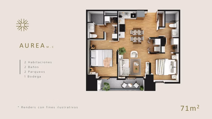 Proyecto Airbnb Friendly en planos! Ciudad Vieja, Zona 10.