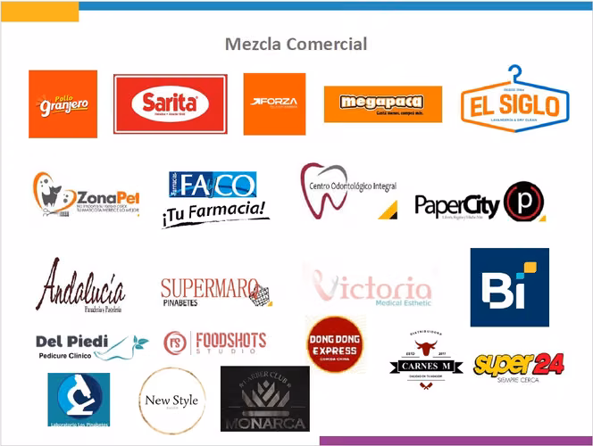 ¡Tu próximo Local Comercial en Renta – Plaza Pinabetes Express, Km 19 Carretera a San José Pinula!