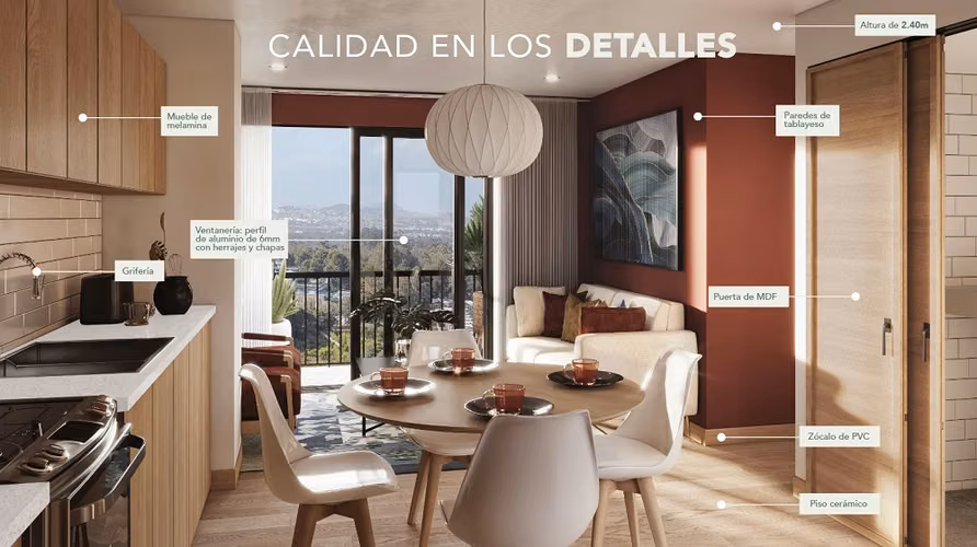 Vendo Apartamento en Zona 12 (Opción 3) | ACODI