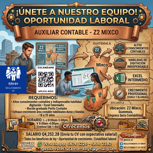¡Si eres de Mixco y buscas empleo, esta oportunidad te interesa! ¡Buscamos talentos operativos en Ciudad de Guatemala!