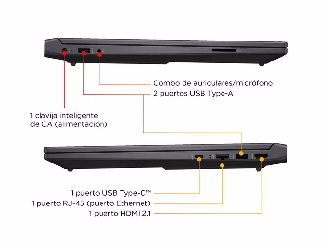 Laptop HP Victus Gaming 15-fb3020la - Imagen 4