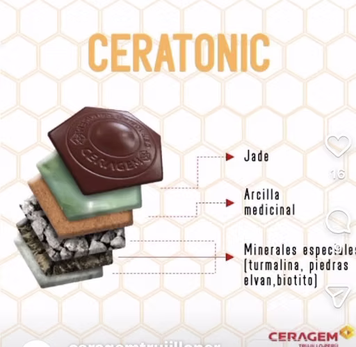 Manta Ceratonic de Ceragem - Imagen 3