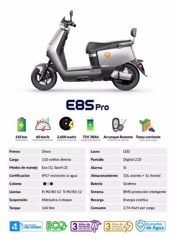 Yadea E8S Pro (Modelo 2025)