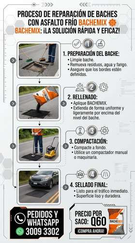 Asfalto frio listo para usar - Imagen 2