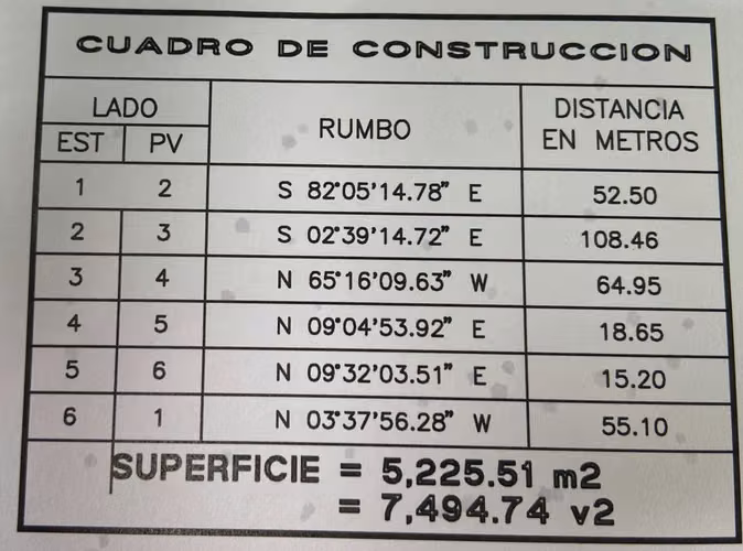 Venta de Terreno Valle de Angeles - Imagen 8