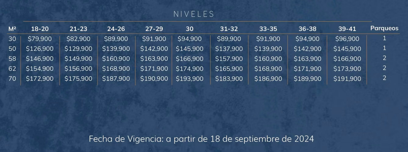 Preventa Apartamentos Atlas