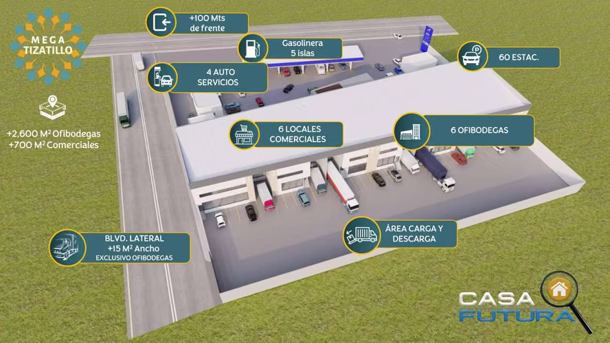 Exclusivas Ofibodegas en Venta 701 m2 en El Tizatillo en Circuito Cerrado - Imagen 2