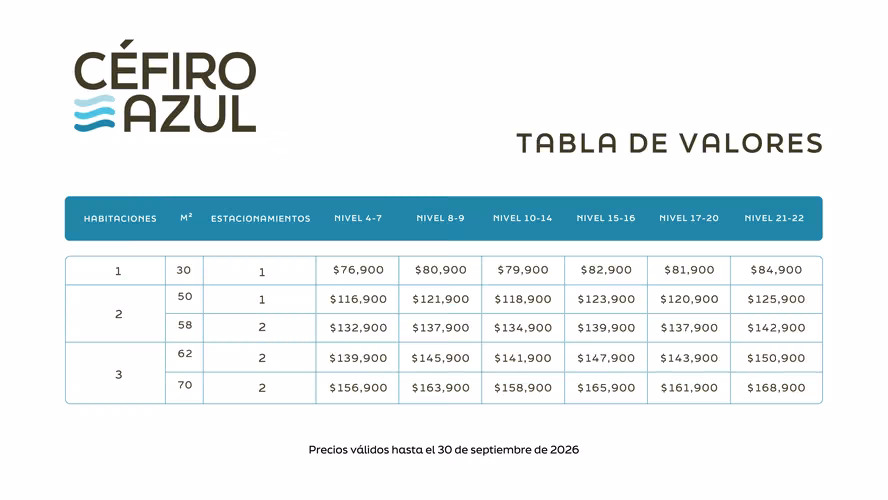 Preventa Apartamentos Céfiro Azul - Imagen 8