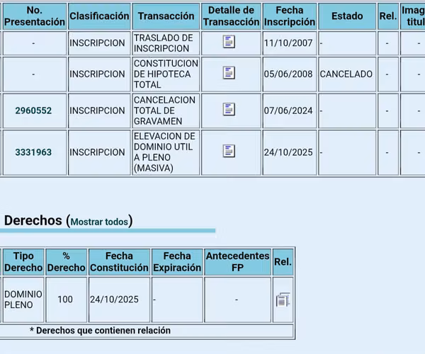 Venta de Propiedad, Ubicada en Col. Santa Rosa.