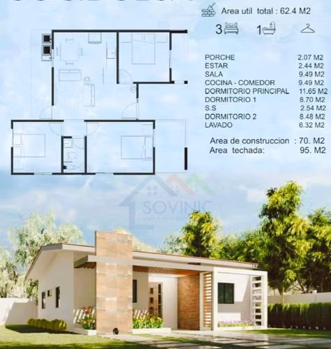 Remodelaciones y construcciones de casas