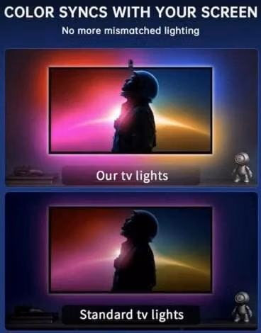 Kit de Retroiluminación LED RGB para TV de 55-75 pulgadas - Imagen 4