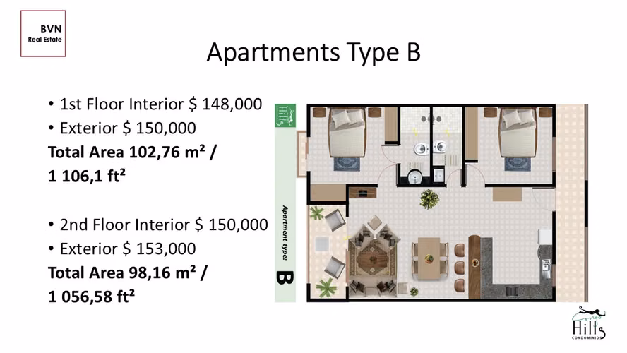 Apartamentos de 2 Habitaciones con Vista al Mar, Playa Remanso - Imagen 15