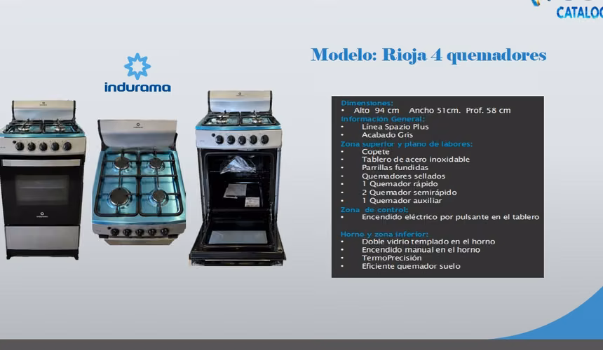 ELECTRODOMESTICOS AL CREDITO