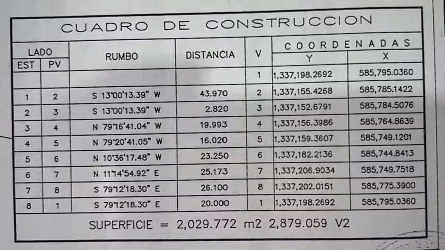 KW- Venta, terreno en residencial de Las Colinas de 2879 Vrs2 - Imagen 4