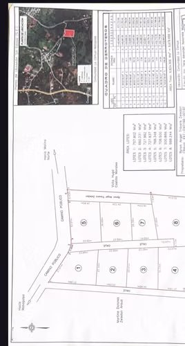 Lotes en venta (Matagalpa)