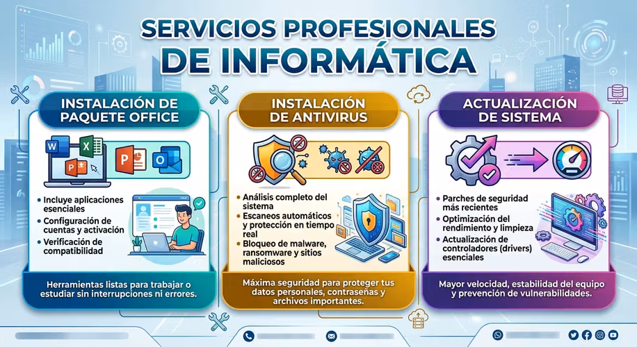 General Service Office 2024 package
