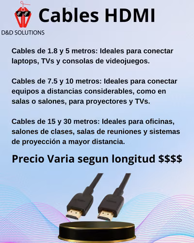 HDMI cables of different lengths