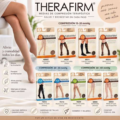 Therafim compression media