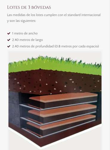 Jardines del Recuerdo bóvedas  - Imagen 2