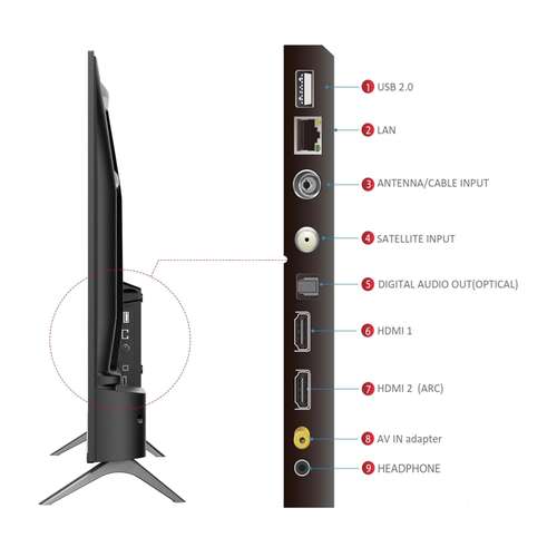 TV TCL 43" QLED FHD Google TV 43S5K