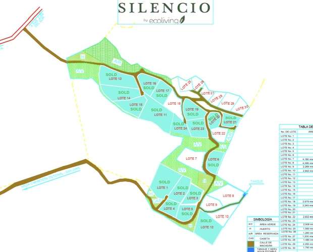 El Silencio | Ocean view building lot Ocean Views  Financiamiento 12 Meses - Imagen 18