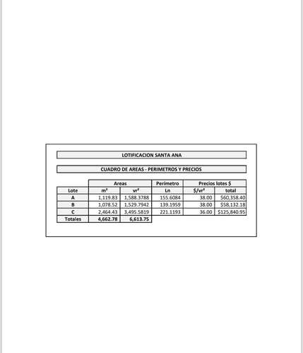 GG - Venta de bonito terreno de 1,588  Vrs2 en Santo Domingo. - Imagen 11
