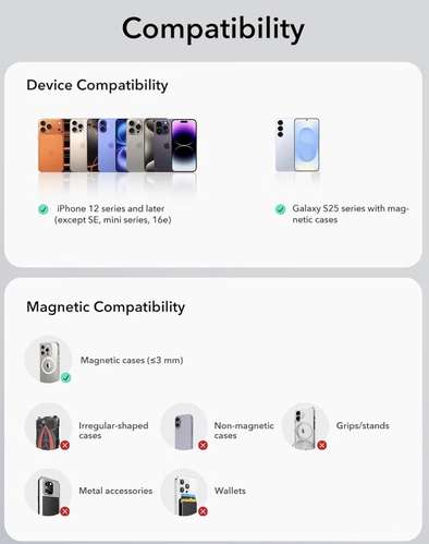 Accesorios Tecnológicos Anker e INIU | Cargadores y Power Banks
