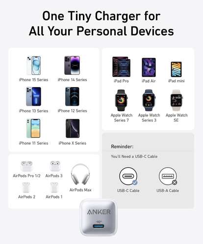 Accesorios Tecnológicos Anker e INIU | Cargadores y Power Banks