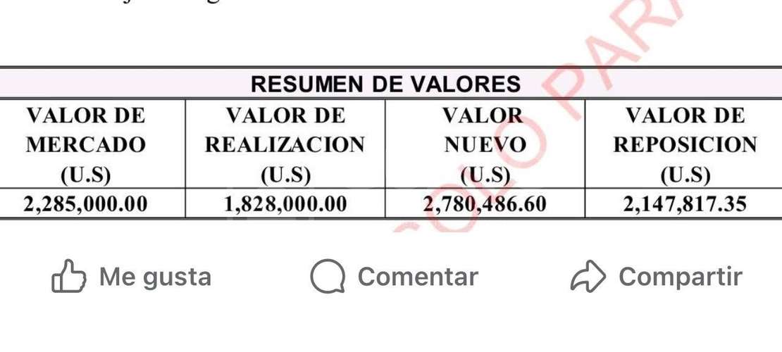 Hotel bien ubicado en venta o alquiler en Carretera Masaya, Managua