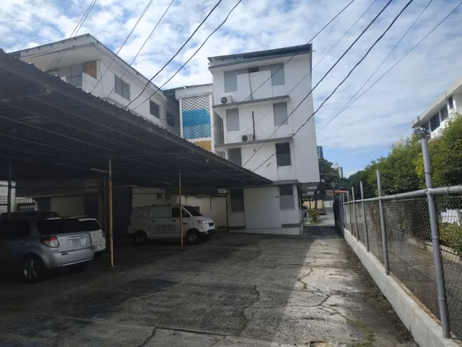 Venta Edificio Mixto Comercial - Residencial Avenida Ramon Arias