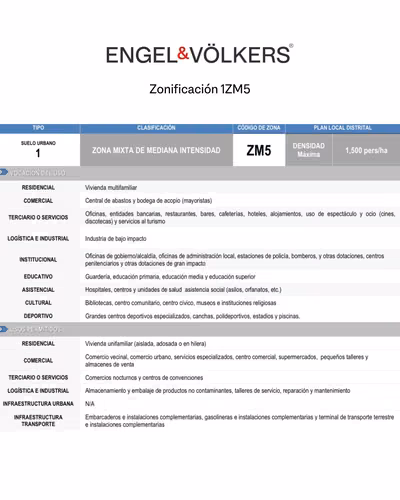 Lote y construcción en Zona estratégica en Parque Lefevre - Imagen 4