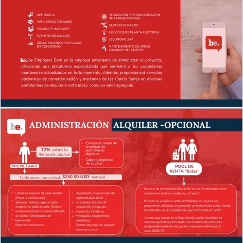 Invierte en Condo Suites listas para Airbnb - Imagen 6
