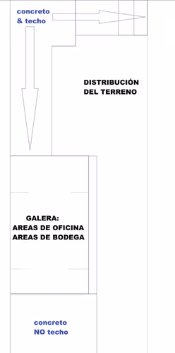 SE ALQUILA TERRENO CON BODEGAS JUAN DIAZ LLANO BONITO