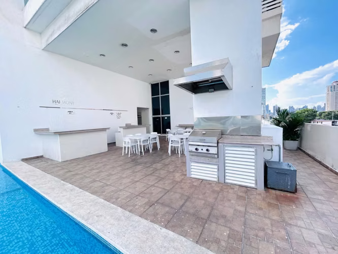 (6)-OPORTUNIDAD DE INVERSIÓN – VENTA DE AMPLIO APARTAMENTO EN PH HARMONY - Imagen 19