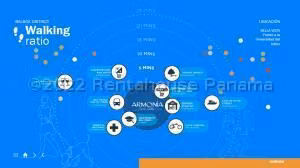 Venta de Apartamento con 45m2 en Bella Vista PH Armonia 26-5272SR