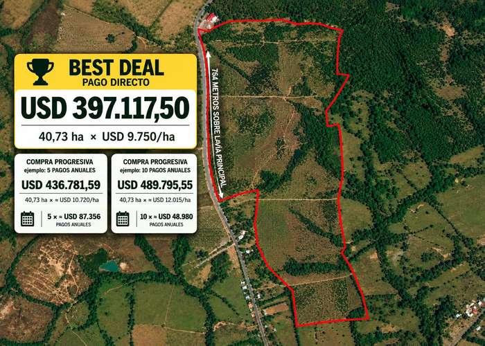 Se vende: 40.73 ha – segregaciones posibles – $9,750/ha – negociables – Aclita, Veraguas