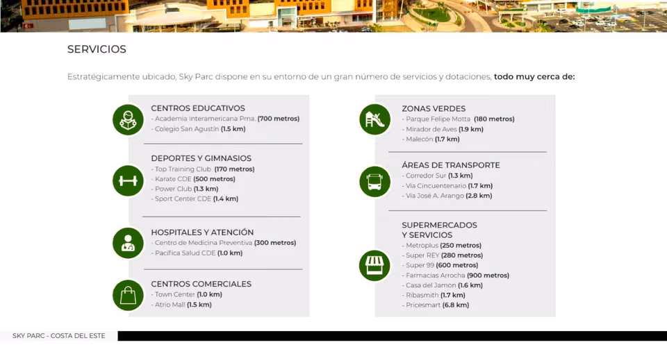 SKY PARC TORRE 1– COSTA DEL ESTE PISO ALTO (entrega en septiembre 2026)
